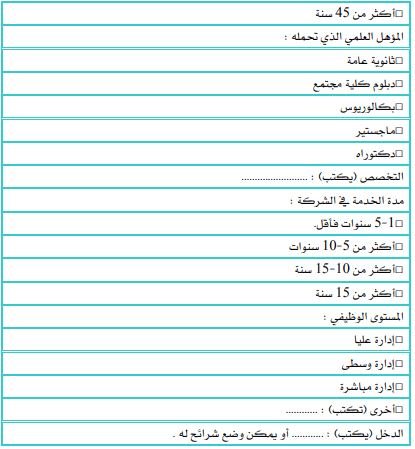 بيانات الاستبيان